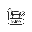 3  ִ 12.2%